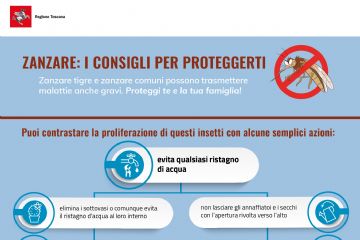 Prevenzione, sorveglianza ed interventi in risposta alla circolazione delle arbovirosi